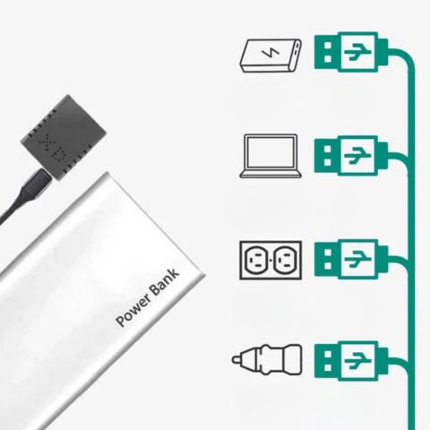 Mini Telecamera HD – Cattura Video e Suono in Alta Definizione
