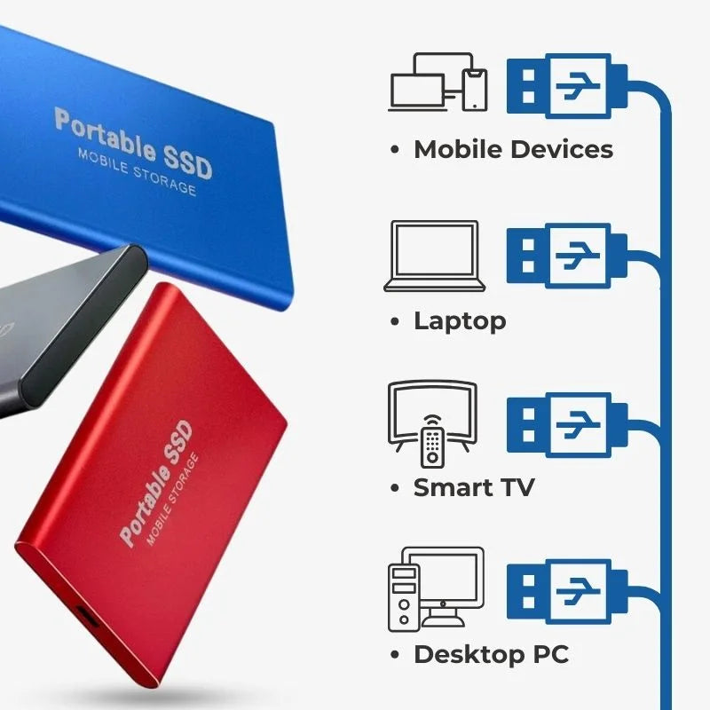 Disco SSD Externo de Alta Velocidad – Transferencias Fluidas y Compactas