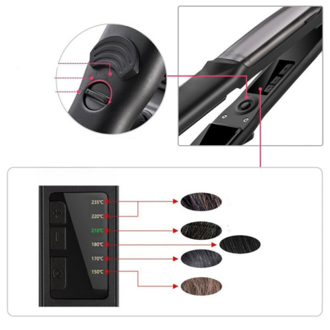 Plancha de Pelo de Vapor – Calentamiento Rápido y Resultado Duradero 