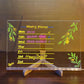 Quadro Luminoso Apagável – Desenhe, Ilumine e Recomece Infinitamente 